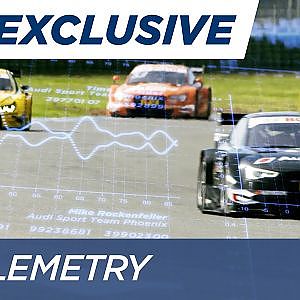 Telemetry - Tech Facts - DTM 2016